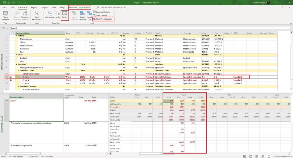 Resource assign analysis in resource sheet view in MS Project Pro