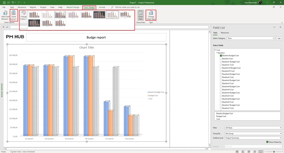 Creating a budget and cost report on the period in MS Project Pro