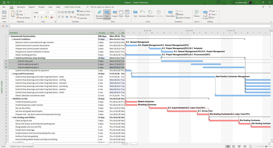 Create an operational project schedule in MS Project Pro
