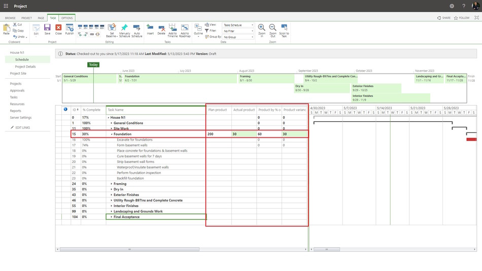 Using the custom columns "Product by % complete" and "Product variance" in MS Project Server