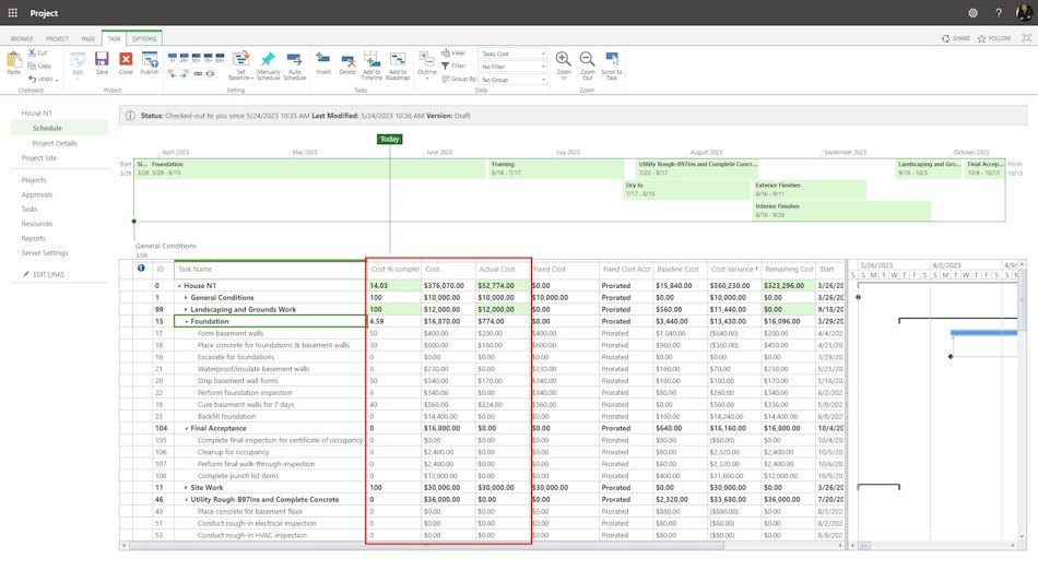 Using the custom column "Cost % complete" in MS Server