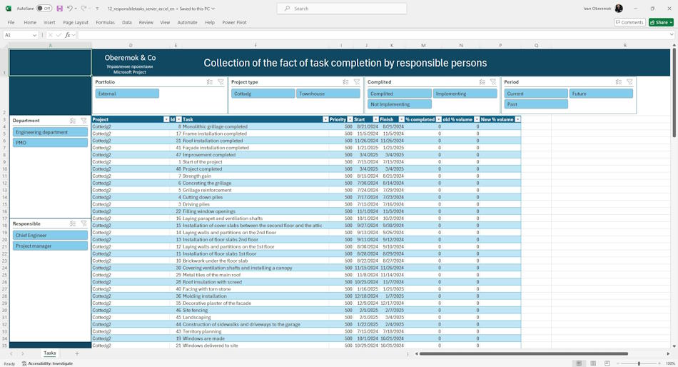 Collection of the fact of task completion by responsible persons MS Excel
