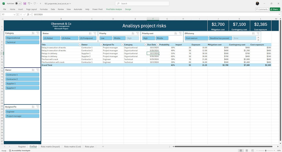 Project risk register in MS Excel