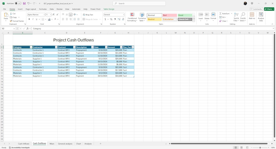 Project Cash Outflows in MS Excel