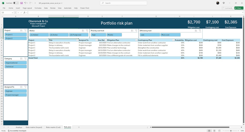 Formation of a portfolio risk management plan in MS Excel