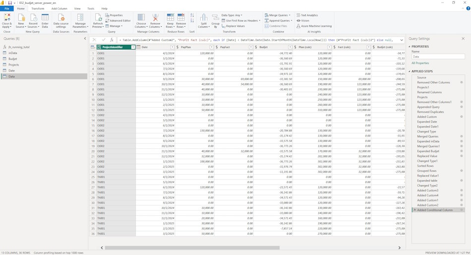 Setting up the dashboard "Analysis of funds receipts and budgets of the portfolio in the server in MS Excel"