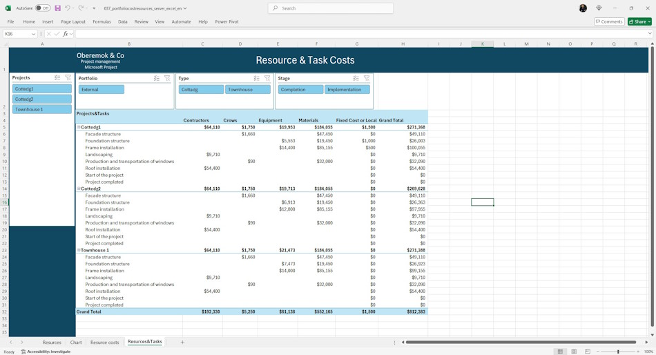 Analysis of resource costs and tasks of the server project portfolio in MS Excel