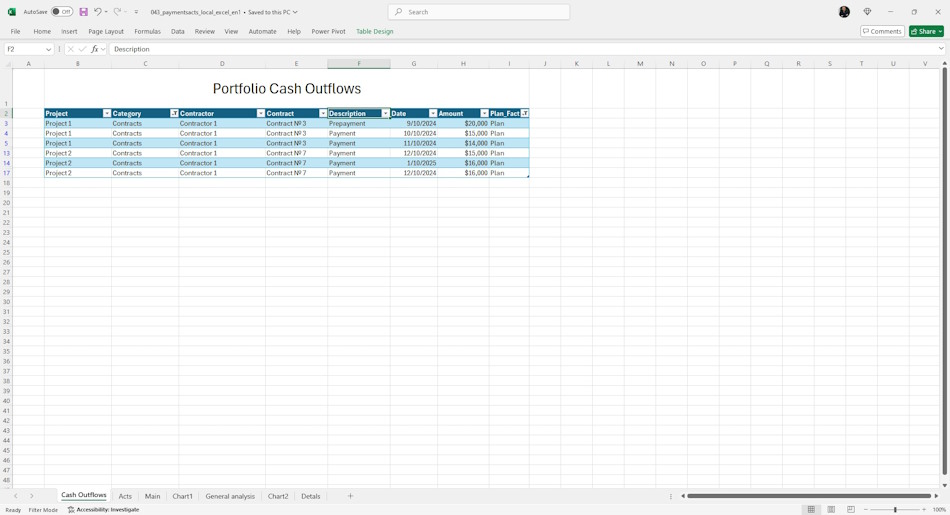 Portfolio Cash Inflows in MS Excel