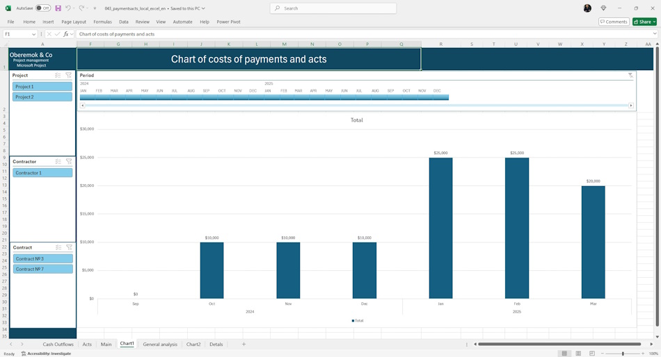 General analysis of portfolio cash flow in MS Excel