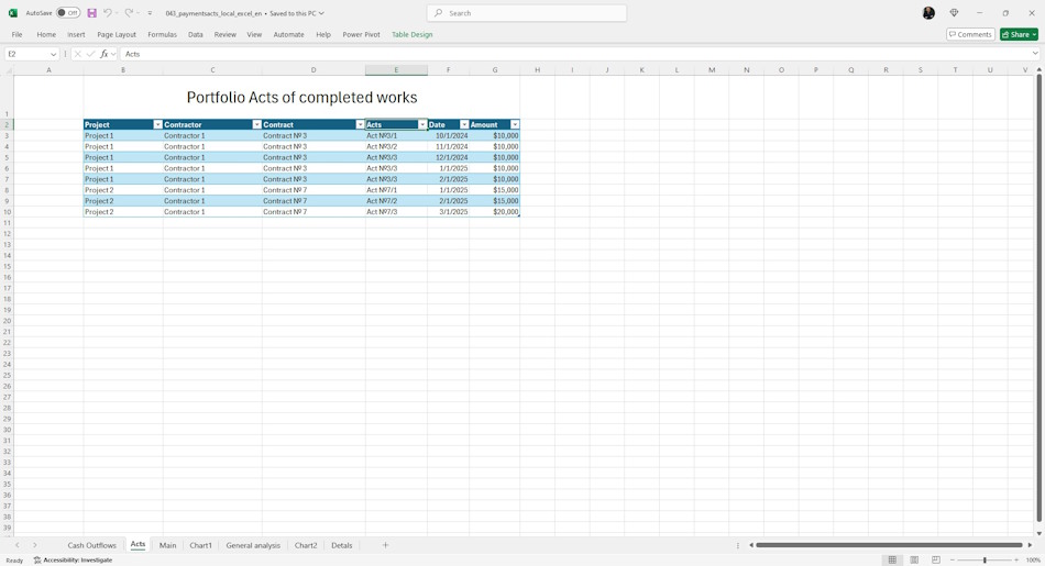 Acts of completed works of the project portfolio register in MS Excel