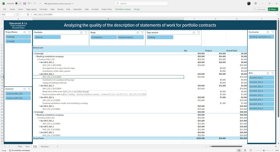 Analysis of contractor cost reports in the project portfolio&nbsp;in MS Excel