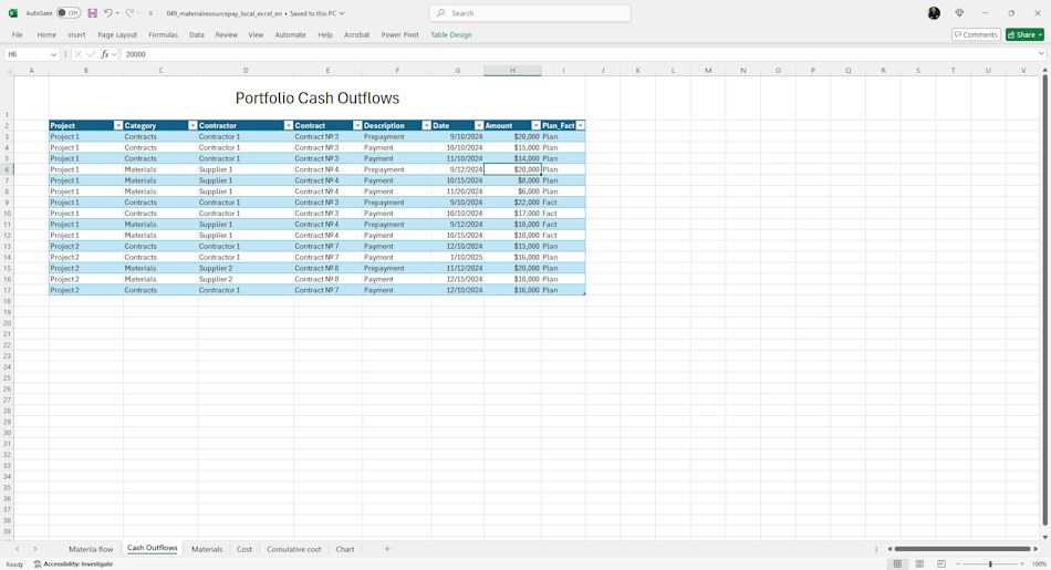Portfolio Cash Outflows in MS Excel