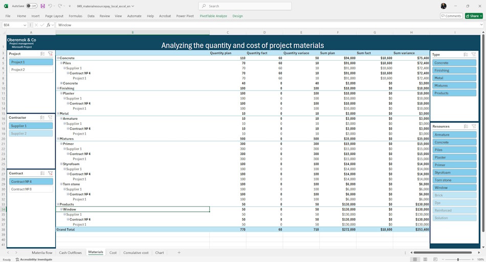 Analyzing the quantity and cost of materials of the project portfolio in MS Excel
