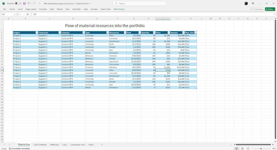 Project disbursements in MS Excel
