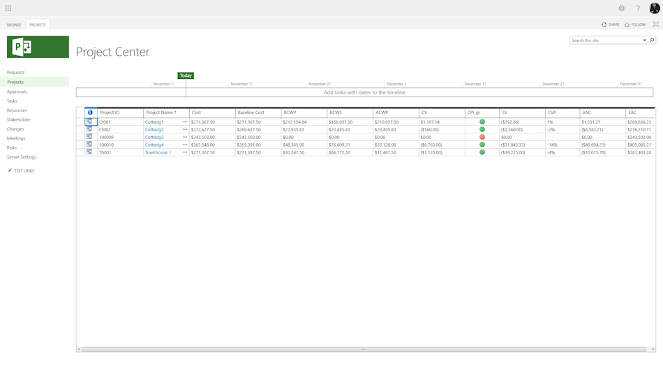 Portfolio Earned Value method in MS Project Server