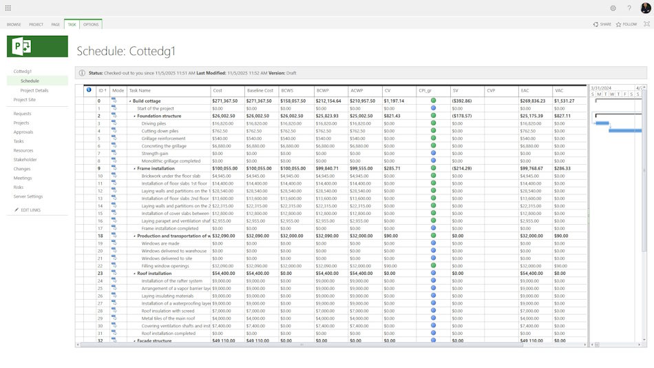 Task Earned Value method in MS Project Server