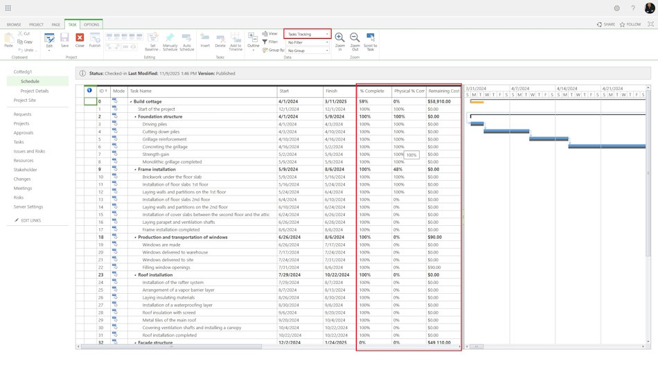 Closing a project on a project card in MS Project Server