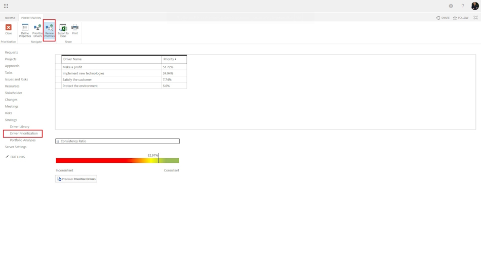 Prioritizing drivers in MS Project Server