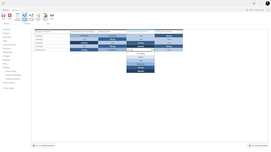 Refining the impact of projects on strategy drivers in MS Project Server