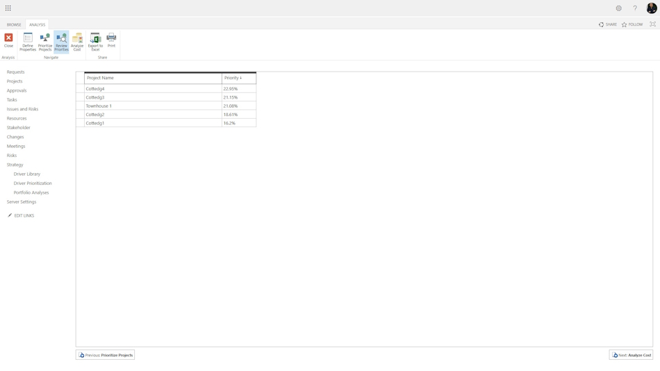 Calculating project priorities in MS Project Server