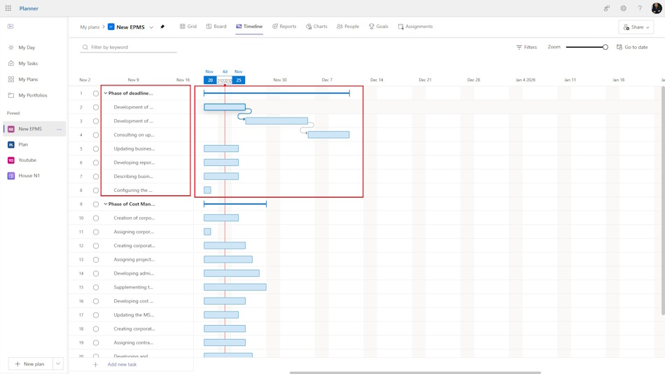 Planning summary tasks in “Timeline” view in MS Planner