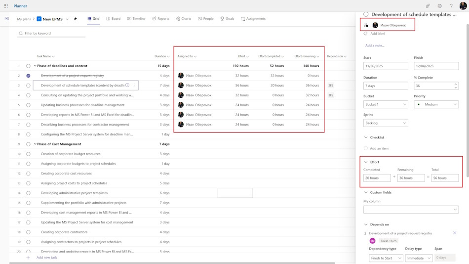 Assigning project task effort in MS Planner