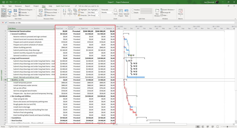 Top-Down cost planning in MS Project Pro