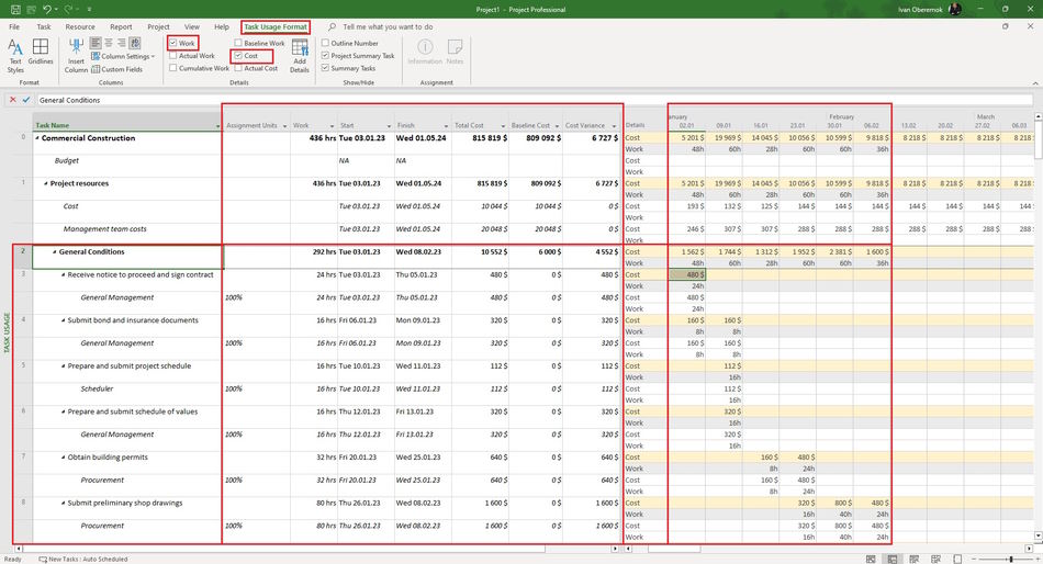 Clarification of the assignment of specialists to tasks in the task usage view in MS Project Pro