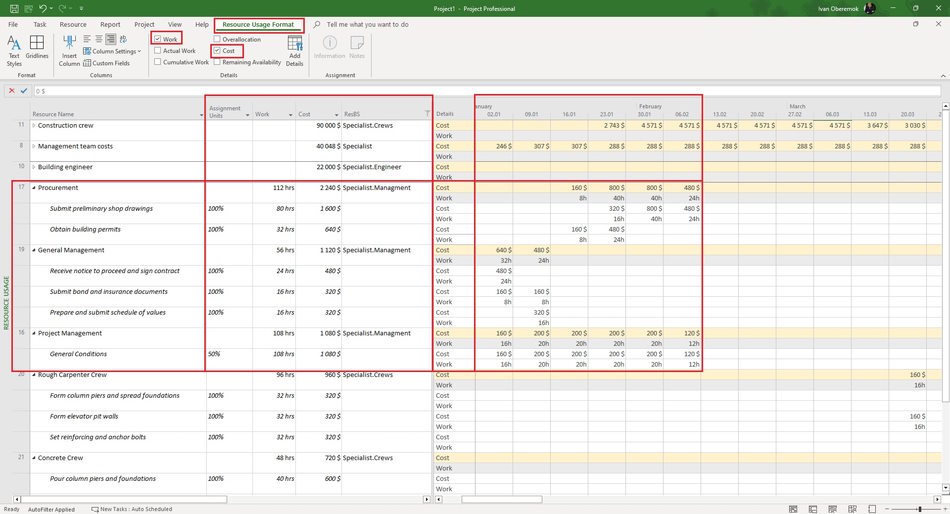 Clarification of the assignment of specialists to tasks in the resource usage view in MS Project Pro